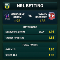 LocoWin - NRL Betting - Rugby League Sports Betting